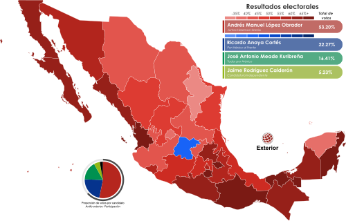 2018 Mexican general election